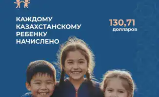 Подарок будущего: юные казахстанцы получают по 130,71 $ для мечты
