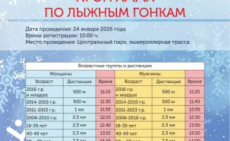 Лыжные соревнования в Центральном парке Астаны