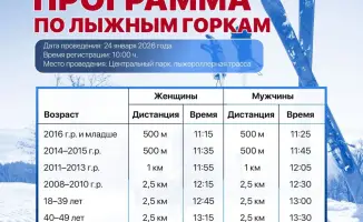 Лыжи, армрестлинг и гиря: ждем всех в Астане!