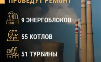 Ремонт энергоблоков котлов и турбин в Казахстане в 2026 году