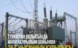 Туркестанская область: 257 кирпичей в фундаменте будущего