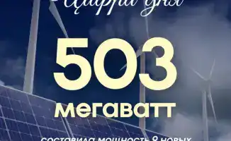 Казахстан: 9 новых проектов ВИЭ к 2025 году