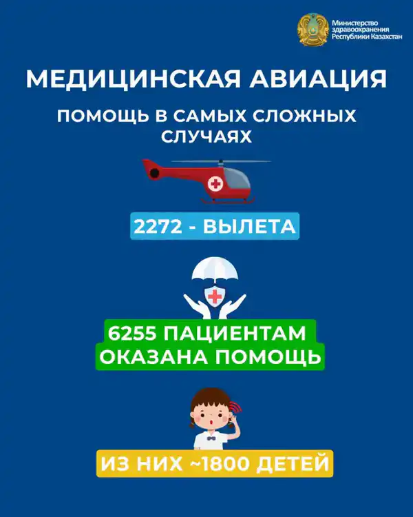 КАЧЕСТВЕННЫЕ ИЗМЕНЕНИЯ В СИСТЕМЕ ЗДРАВООХРАНЕНИЯ: КЛЮЧЕВЫЕ РЕЗУЛЬТАТЫ (4)