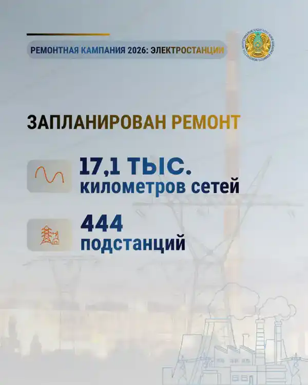 17 тысяч км электросетей и 377 км тепловых сетей обновят в этом году (2)