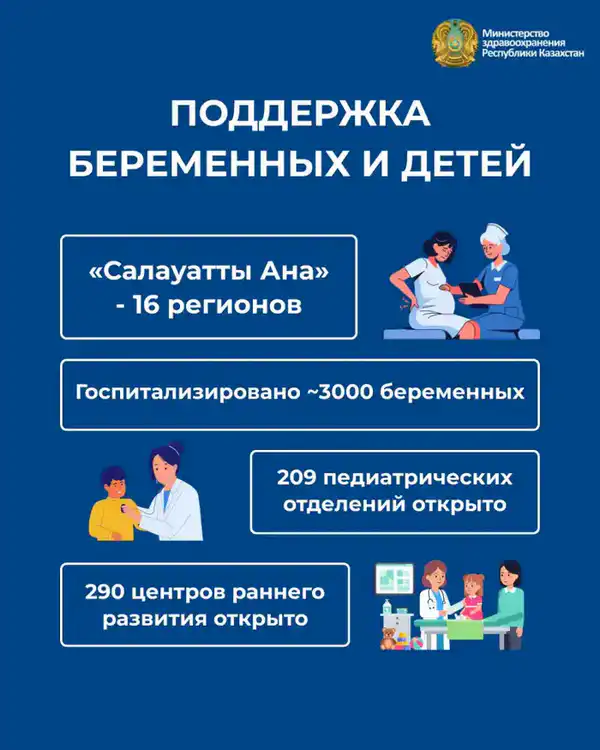 КАЧЕСТВЕННЫЕ ИЗМЕНЕНИЯ В СИСТЕМЕ ЗДРАВООХРАНЕНИЯ: КЛЮЧЕВЫЕ РЕЗУЛЬТАТЫ (8)