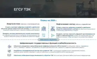 Цифровизация в энергетике: Минэнерго внедряет технологии для повышения прозрачности и эффективности нефтепродуктов