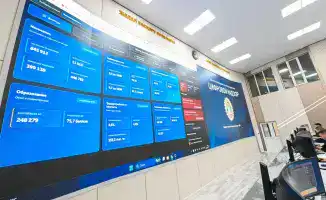 Региональные усилия по повышению безопасности: Инновации в Центрах оперативного управления Кызылорды