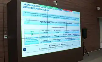 Цифровизация экологических технологий в Казахстане: новые горизонты для устойчивого развития