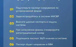 Ответственность за водные сооружения в Казахстане