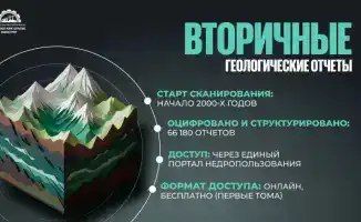 97,5% геологии Казахстана в цифрах: что дальше?