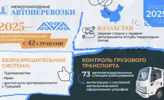 Казахстан: 42 страны и безразрешительная революция в перевозках!