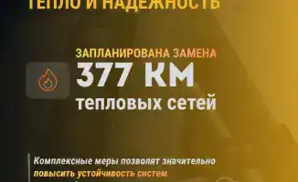 Обновление 17 тысяч км электросетей и 377 км тепловых сетей повысит надежность энергоснабжения в отопительный сезон