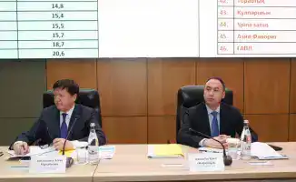 В Туркестанской области открыты 36 новых медицинских объектов, улучшая доступ к здравоохранению