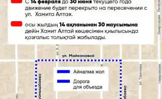 Временные ограничения движения в Алматы: жителям рекомендуется заранее планировать маршруты из-за ремонта улицы Серикова
