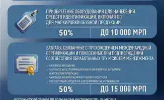 Казахстан возмещает до 50% затрат на транспортировку