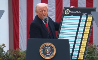 Верховный суд США отменил глобальные пошлины Трампа: решение от 20 февраля 2025 года