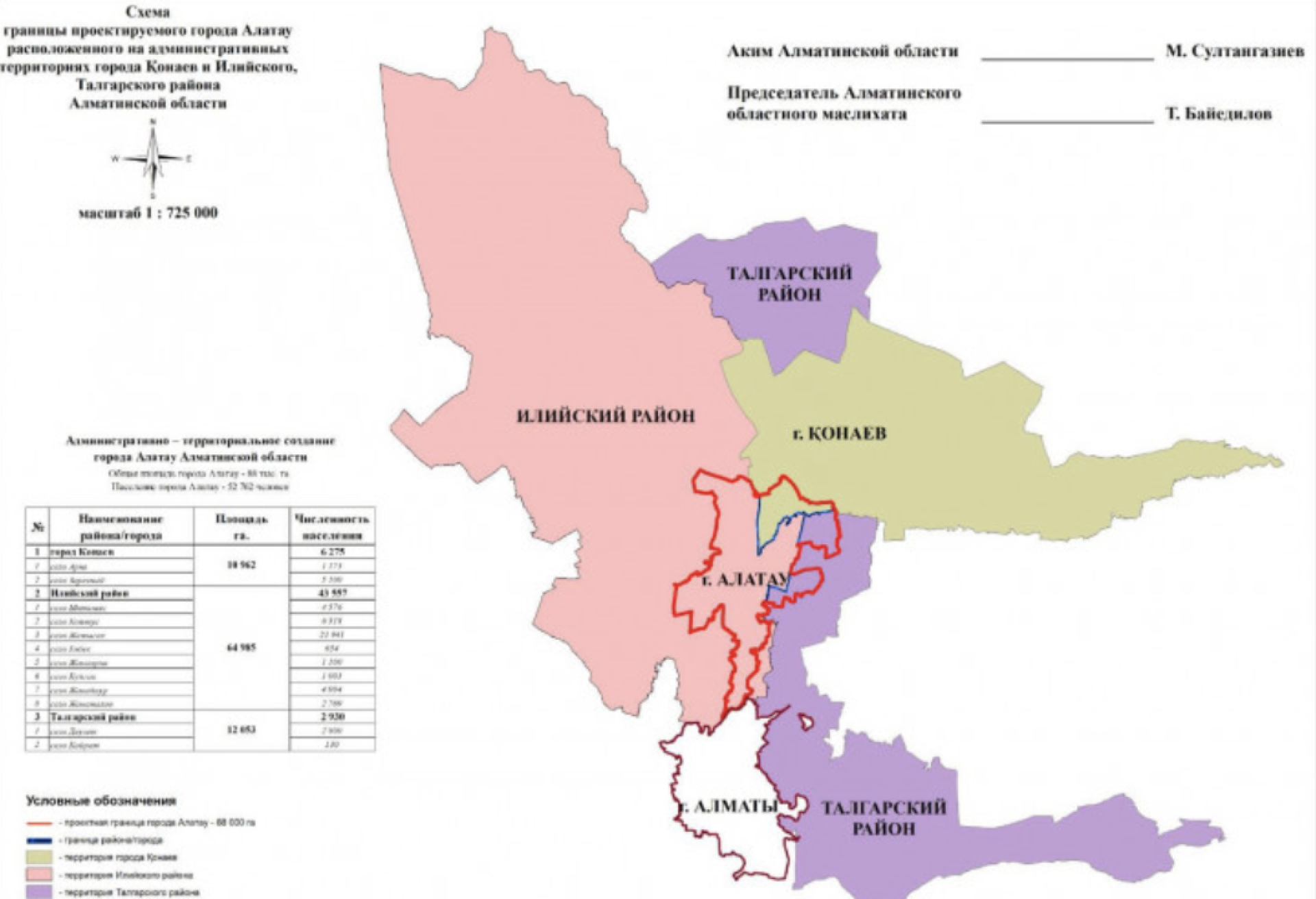 Город Алатау