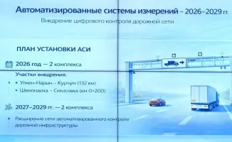 Масштабный ремонт дорог и обновление генпланов в Восточном Казахстане для туристической инфраструктуры