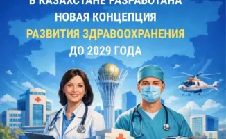 Здравоохранение Казахстана: Путешествие к здоровой жизни до 2029 года