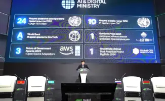 На встрече с Премьер-министром Дмитрий Мун представил Национальную платформу ИИ для автоматизации госуслуг