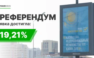 Казахстанцы заполнили избирательные урны: более 2 миллионов голосов за новую Конституцию к 10:00 – народное волеизъявление в действии