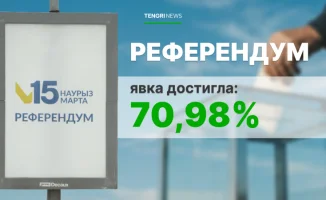 В столице более 70% избирателей уже проголосовали на референдуме по новой Конституции