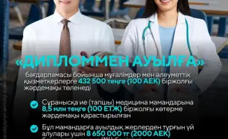 Запущен проект «Қаладан – ауылға»: доступная информация на Auylga.kz и по телефону 109