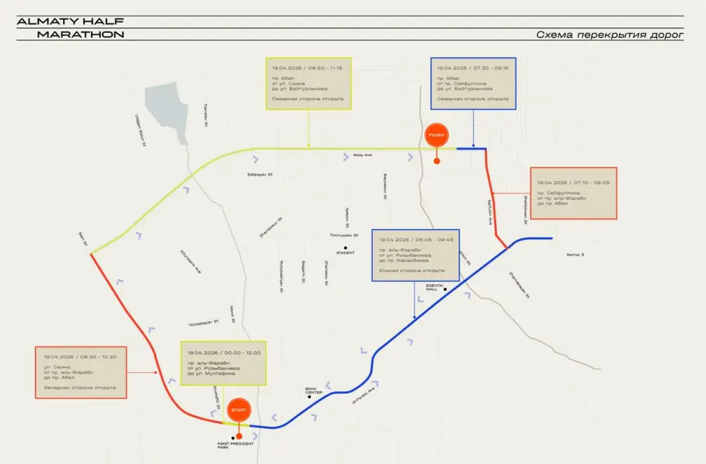 Almaty Half Marathon: 19 апреля будет перекрыта часть дорог (2)