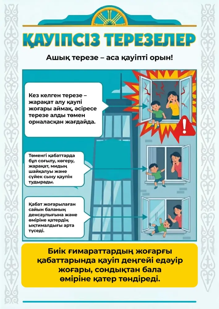 В Казахстане стартовала республиканская кампания «Окно – SAFE» для защиты детей от выпадения из окон (3)