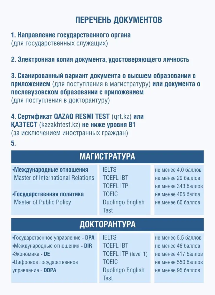 1 апреля 2026 года начался прием документов в Академию государственного управления при Президенте Республики Казахстан на 2026-2027 учебный год. (4)