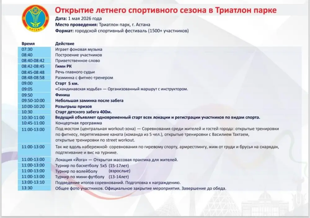 Спортивный фестиваль состоится 1 мая в Астане: стартовала онлайн-регистрация участников (4)