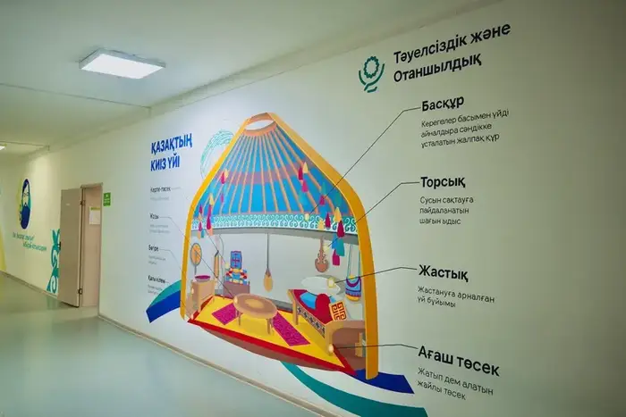 Как ALGA! меняет школы: в Карагандинской области обновили спортзал лицея (4)