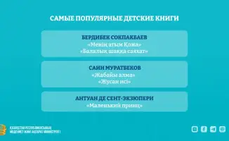 Книги для будущего: 42 тысячи новых страниц вдохновения для детей Казахстана в 2026 году
