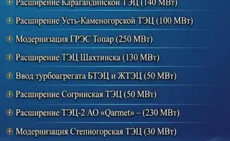 Модернизация ТЭЦ в 11 городах Казахстана