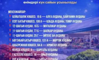 Социальные мини-рынки Актобе предлагают продукцию по сниженным ценам