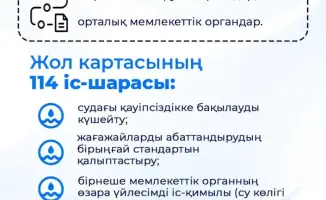 Казахстан запускает курортное развитие до 2029 года