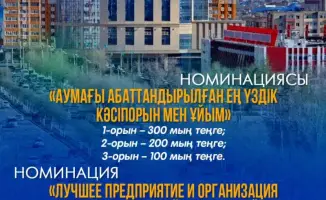 Преобрази двор: конкурс «Мой Актобе» стартует!