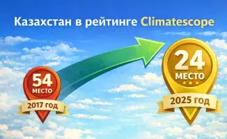Казахстан в топе по инвестициям в чистую энергетику
