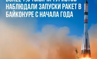 Байконур: более 7,5 тысячи туристов стали свидетелями запусков ракет в 2023 году