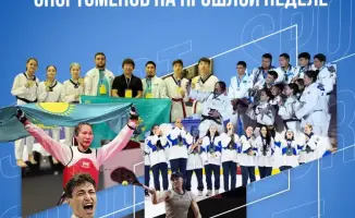 Успехи казахстанских дзюдоистов на чемпионате Азии: влияние на спортивный имидж страны