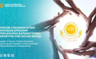 Международное сотрудничество в укреплении межэтнических отношений: более 4000 общественных структур Казахстана