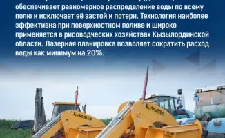 Внедрение водосберегающих технологий в Казахстане: повышение урожайности и экономия ресурсов