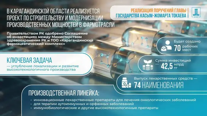 БЕСПЛАТНЫЕ ЛЕКАРСТВА ДЛЯ 3,4 МЛН ЧЕЛОВЕК: МИНЗДРАВ УСИЛИВАЕТ ДОСТУПНОСТЬ ТЕРАПИИ (3)