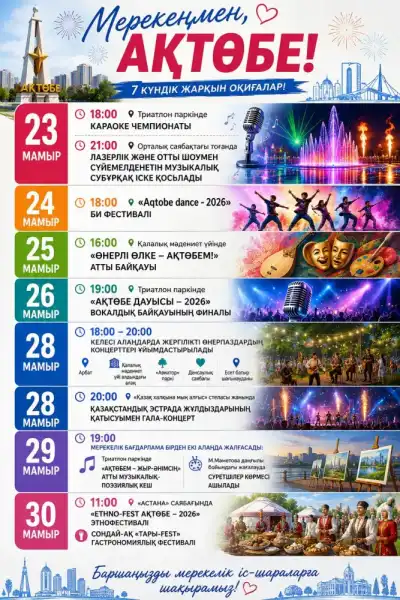 28 мая нашему городу исполнится 157 лет. Как в Актобе отметят День города? Куда идти и что смотреть? (3)
