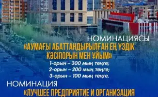 Конкурс Мой Актобе для активных жителей города