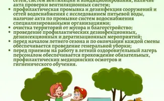 Летние лагеря под санитарным зонтом: 32 заявки на здоровье детей