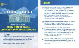 Водосбережение в Казахстане: новые технологии и планы