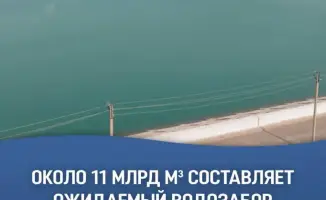 Ожидаемый водозабор в Казахстане в поливной период 2023 года