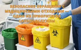 Глобальные стандарты безопасного обращения с медицинскими отходами: опыт Казахстана