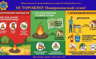 МЧС напоминает о правилах пожарной безопасности